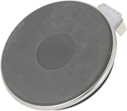 RINGLA FI 220 